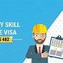 Danh Sách Ngành Nghề Visa 482 Úc