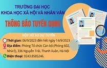 Học Bổng Annex Vnu Là Gì 2024 Hcm